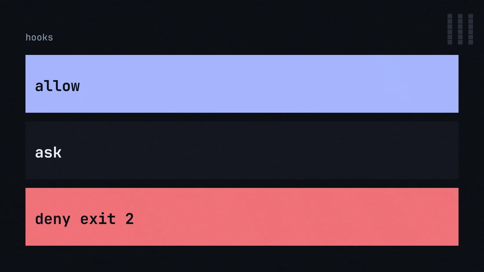 Tres bandas planas etiquetadas allow, ask y deny con exit 2