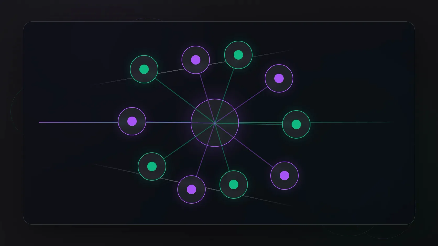 Mapa visual del flujo operativo para Como deployar un agente en WhatsApp, Telegram y Slack sin mezclar canales