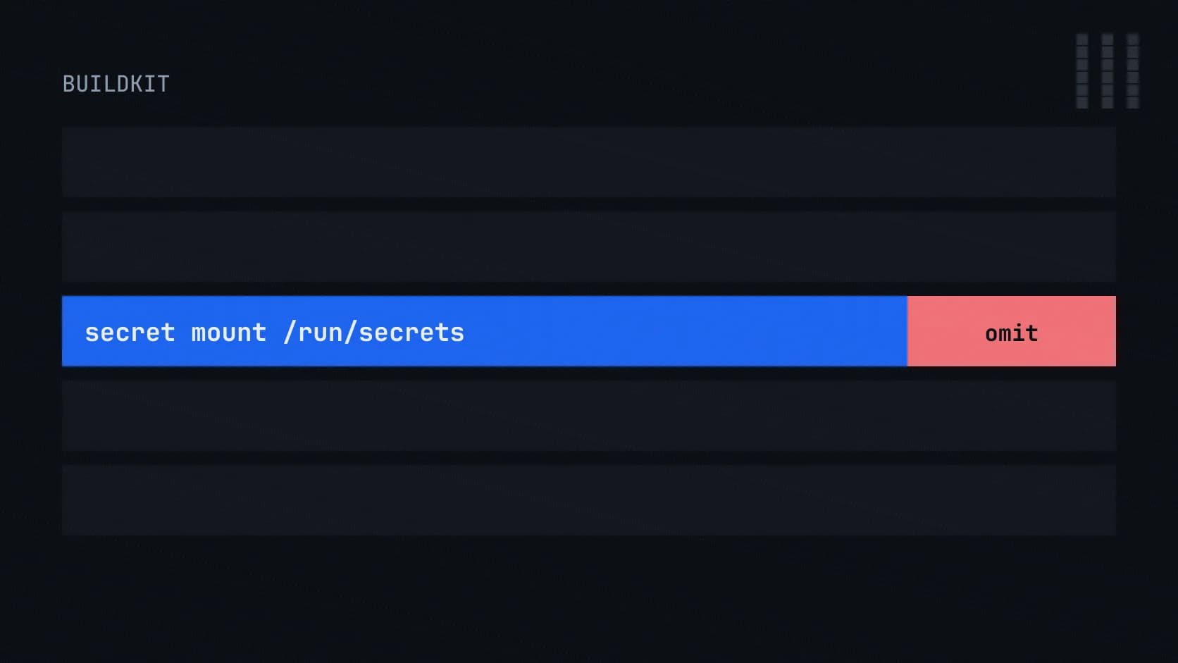 Capas de build planas con una franja de secret mount y un recorte omit