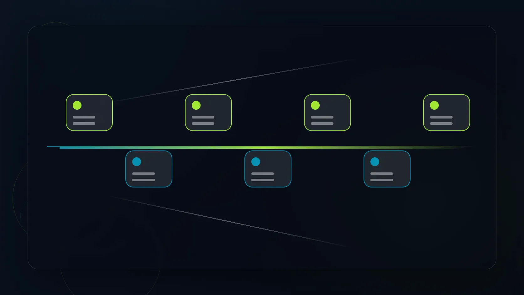 Mapa visual de verificacion y riesgos para Evals para agentes: por que una demo bonita no prueba nada