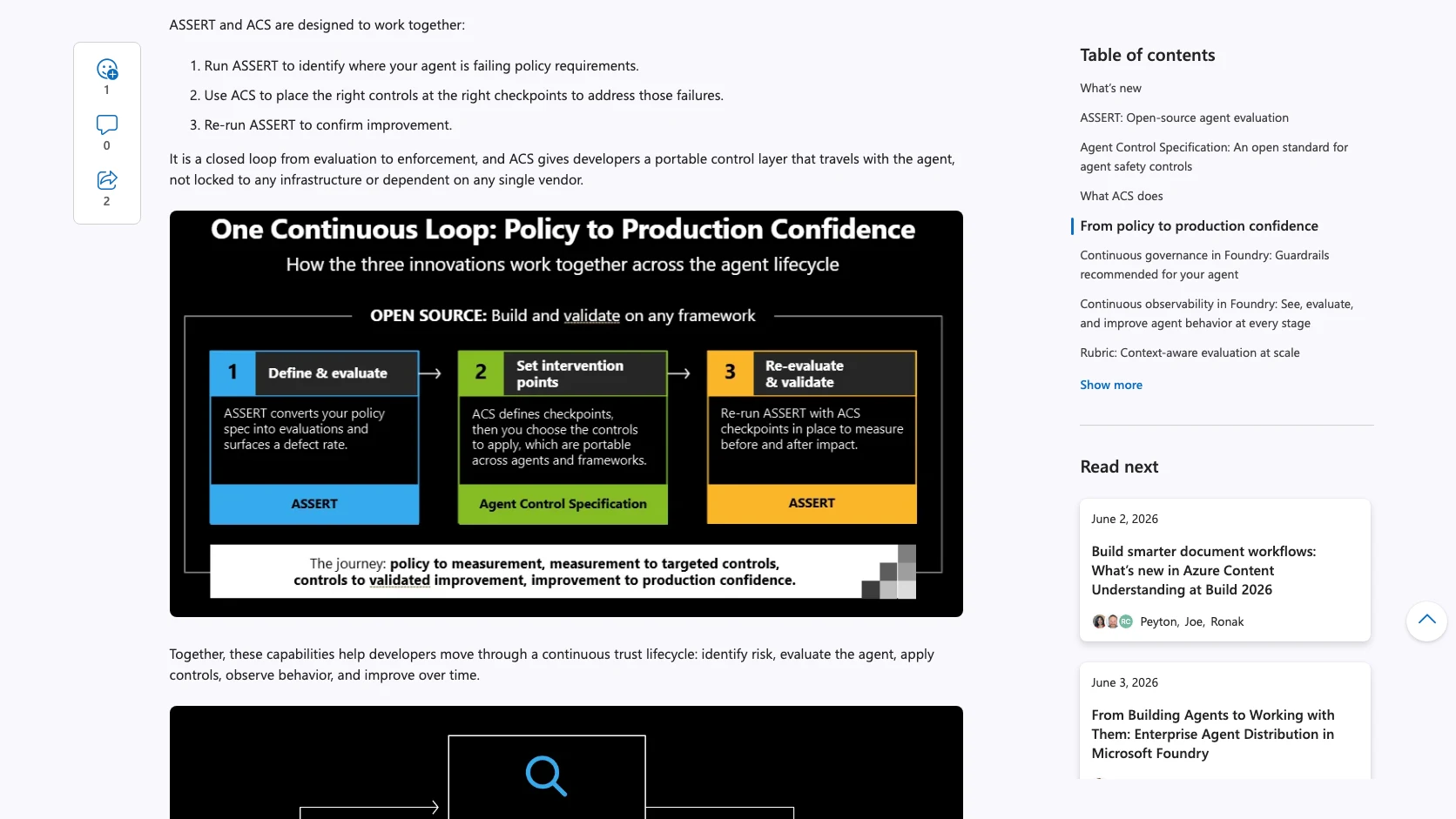 Diagrama oficial de Microsoft Foundry sobre un ciclo continuo de evaluación, controles y confianza para agentes