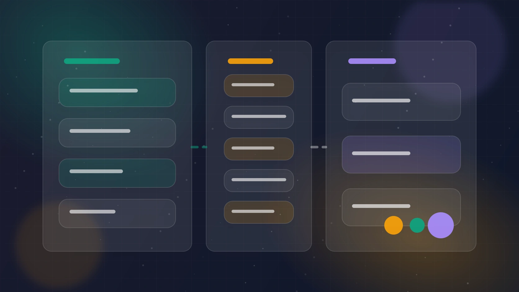Kanban fisico y sesiones en paralelo para capturar fixes, ideas y trabajo interrumpido sin perder contexto