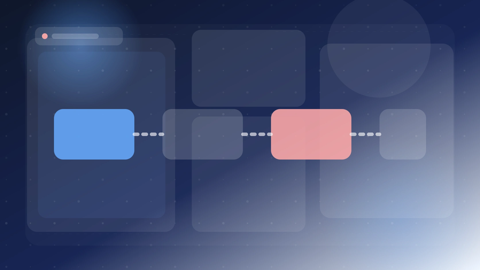 Flujo editorial con cambios locales, una revisión de seguridad en terminal y una compuerta antes del commit
